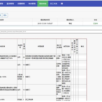 劳务派遣管理系统软件软件排名