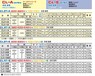 日本JAE航空电子连接器JL10-2A20-29P