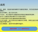 石嘴山写标书的公司-石嘴山制作标书范文