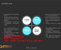 你还在错过河南AI电销机器人系统吗？