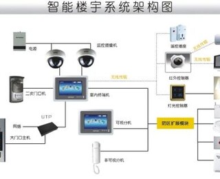 图片0