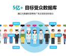 信息流广告图片
