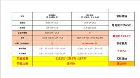 图片0