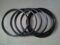 滨江区回收钨片-价格咨询图片2