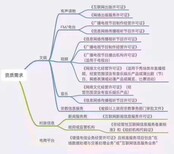 图片0
