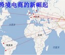 2020年跨境电商独立网站火爆全球图片