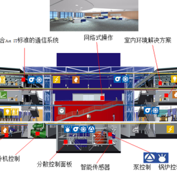 青岛企业视频安防监控系统安装调试与维护