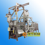 组合式投料站特点图片0