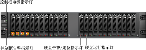 超聚变/Xfusion2488HV7600G硬盘财务服务器