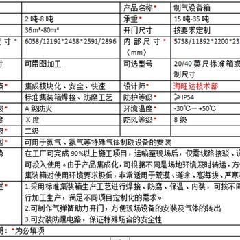 特殊气体设备集装箱厂家