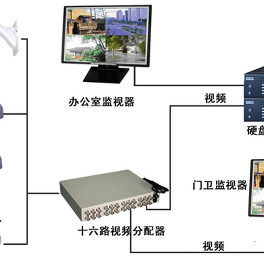 广州办公区网络综合布线 区办公卡位布网线装电源插座