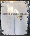 石油石化防爆门304不锈钢防爆门供应实验室防爆门行情图片0