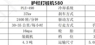 替代炮锤硬石头破开裂石机西藏拉萨图片3