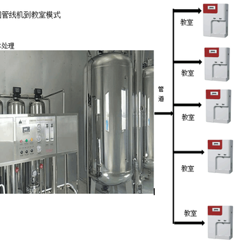 校园IC卡壁挂刷卡管线机