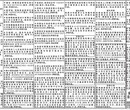 新乡鹤壁证件遗失声明登报河南日报大河报刊登图片